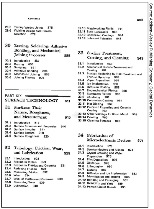 Manufacturing Engineering and Technology, Serope Kalpakjian